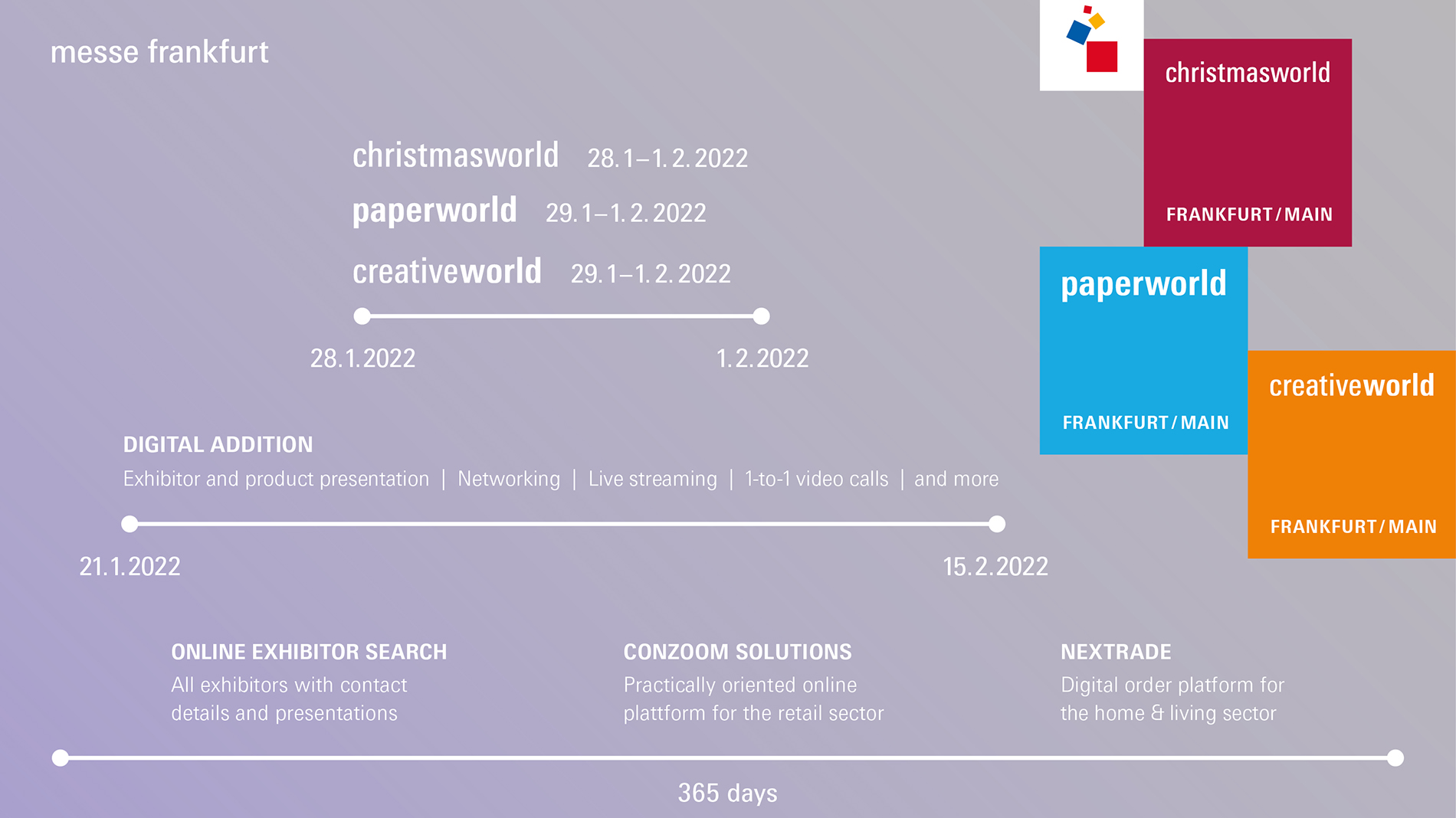 Christmasworld, Creativeworld and Paperworld digital edition 2022