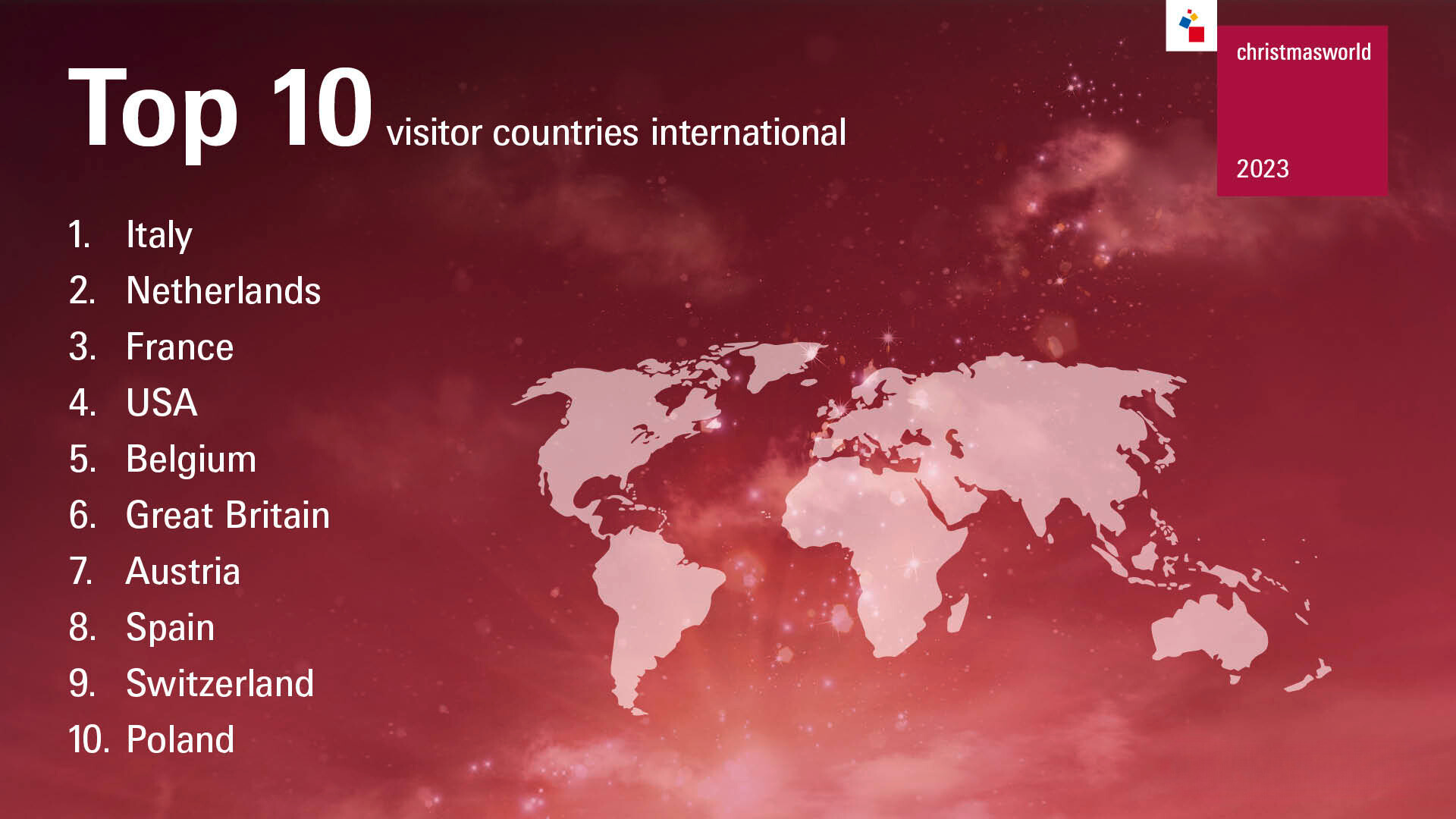 Christmasworld 2023 Chart Top 10 countries